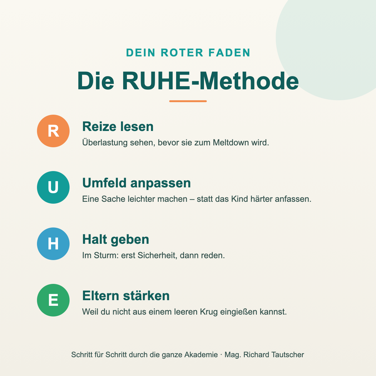 Die RUHE-Methode: Reize lesen, Umfeld anpassen, Halt geben, Eltern stärken